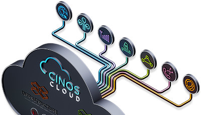 Cinos Cloud for Healthcare